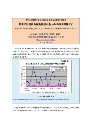PM2.5問題に関する日本禁煙学会の見解と提言